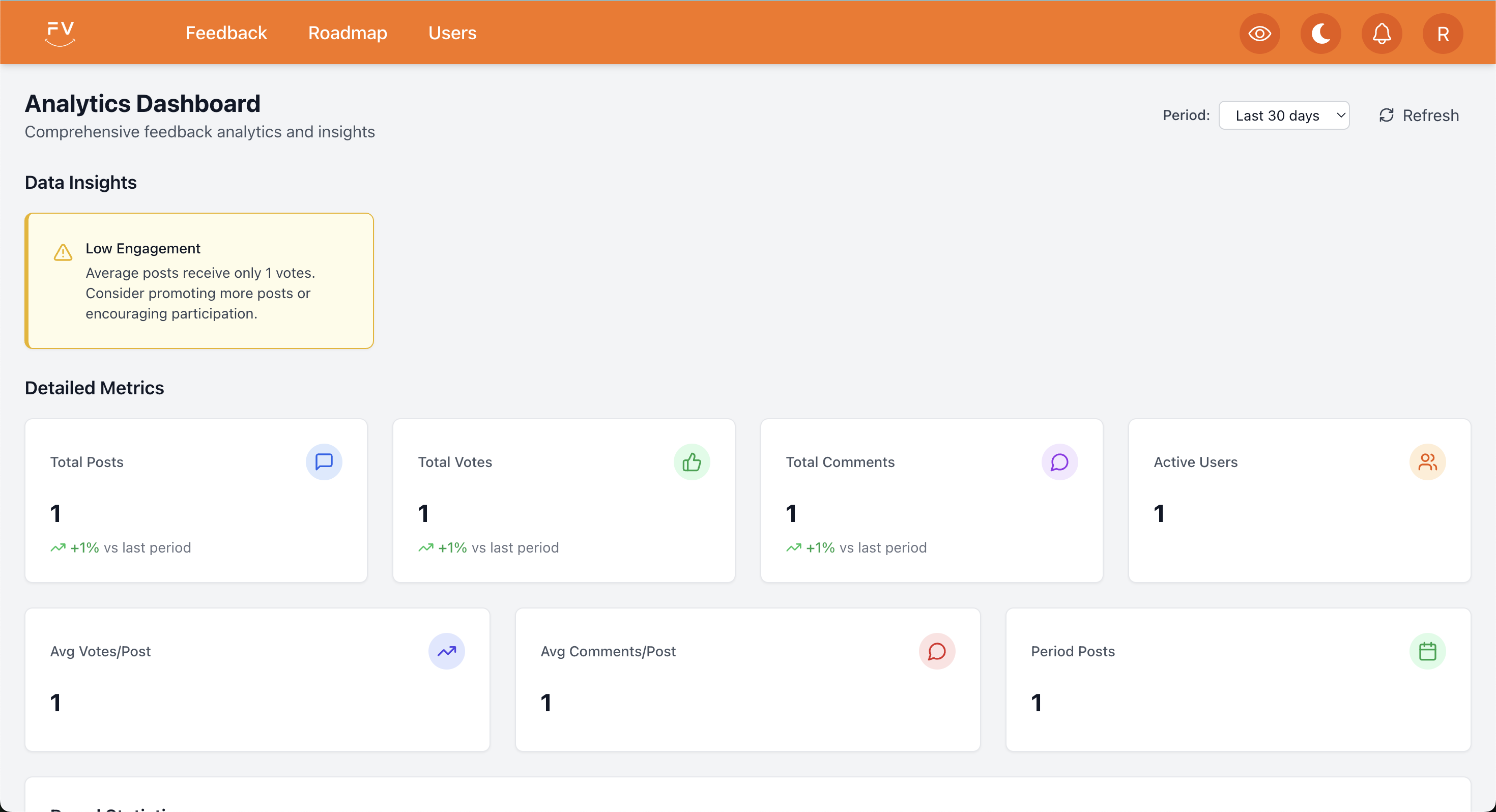 Feedback Analysis